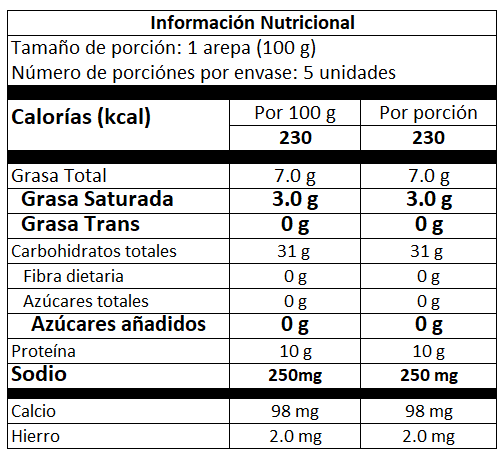 Essential ֎ 5UNIDADES
