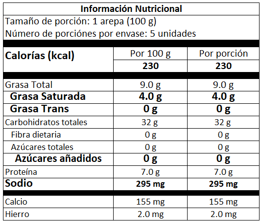 Cheddar ֎ 5UNIDADES