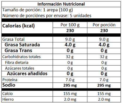 Cheddar ֎ 5UNIDADES